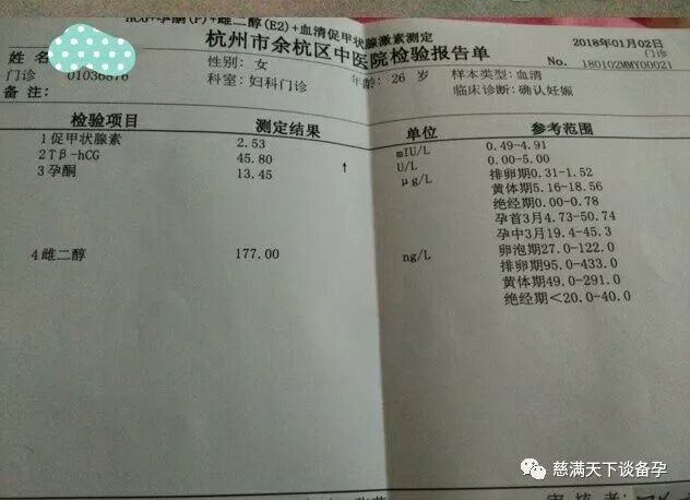 多囊备孕一年,已出红双杠,希望还在备孕的亲能早日怀上