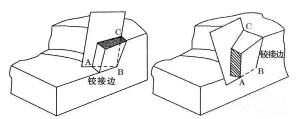 必看！數(shù)控加工毛刺的形成原因，盡量避免的圖6