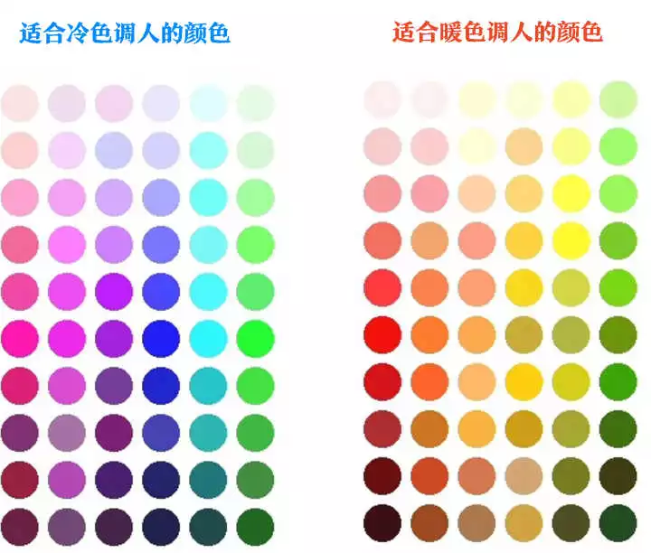 摩福男人展:男生穿衣服怎么搭配颜色比较合适? 摩福男人展:男生穿衣服怎么搭配颜色比较合适?