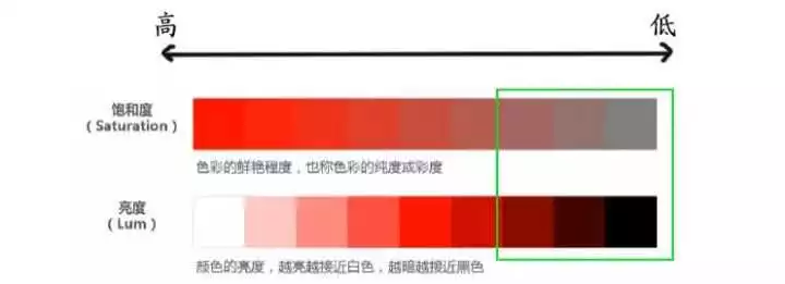 摩福男人展:男生穿衣服怎么搭配颜色比较合适? 摩福男人展:男生穿衣服怎么搭配颜色比较合适?