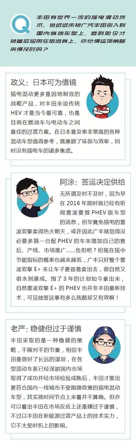 對手笑了  20萬買雷凌雙擎E+還是雅閣銳‧混動？ 汽車 第11張