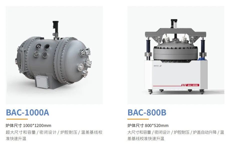 2500mm巨型ARC：储能热安全测试再破尺寸天花板