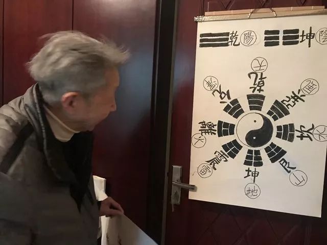 流沙河先生手绘八卦