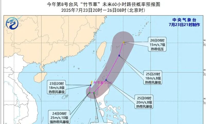 This year's 8th typhoon Co-may Photo: screenshot from CMA