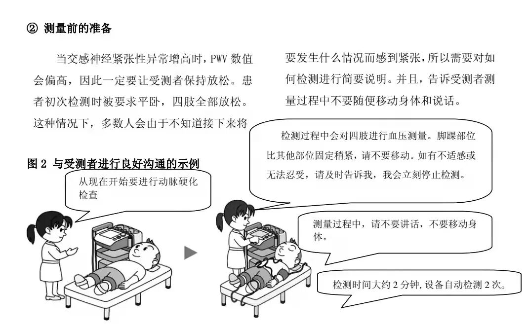 动脉硬化测什么【探究竟】动脉硬化检测是个啥检查_https://www.jmylbn.com_新闻资讯_第7张