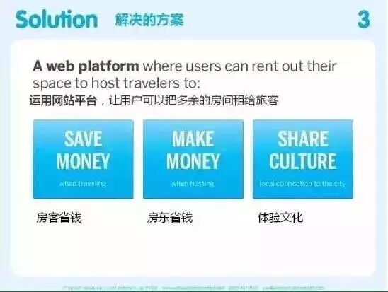 商業計劃書｜Airbnb成了超強實例教你做創業計畫書