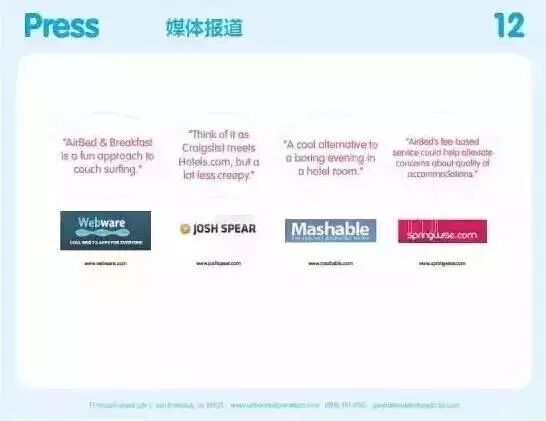 商業計劃書｜Airbnb成了超強實例教你做創業計畫書