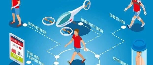 |观点|可穿戴设备与技术正引领医疗保健产业融汇拓展