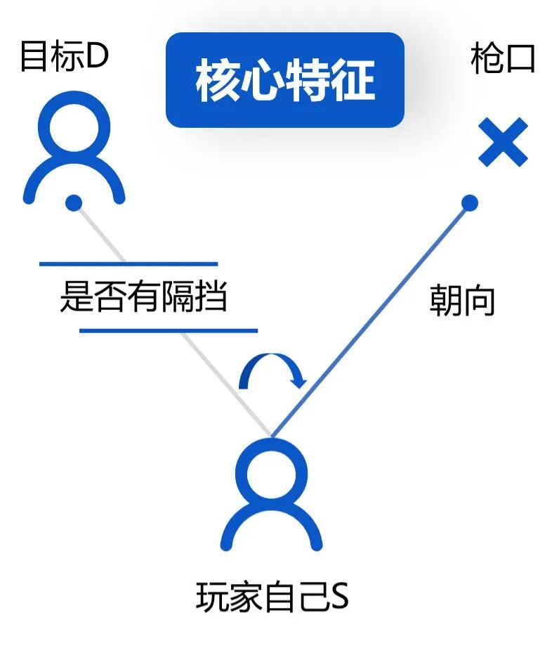 王者荣耀科技购买网站,王者荣耀辅助网站购买,王者荣耀小土豆直装,王者寒冰直装破解版