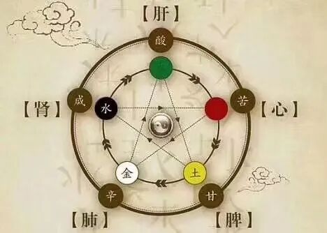 怎么诊断肝胆亚健康李氏砭法丨008调理亚健康状态，砭法过后感觉无比轻松_https://www.jmylbn.com_新闻资讯_第8张