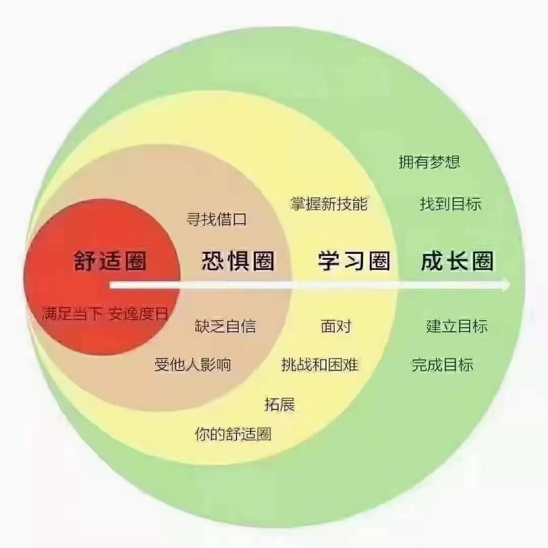 怎么诊断肝胆亚健康李氏砭法丨008调理亚健康状态，砭法过后感觉无比轻松_https://www.jmylbn.com_新闻资讯_第10张