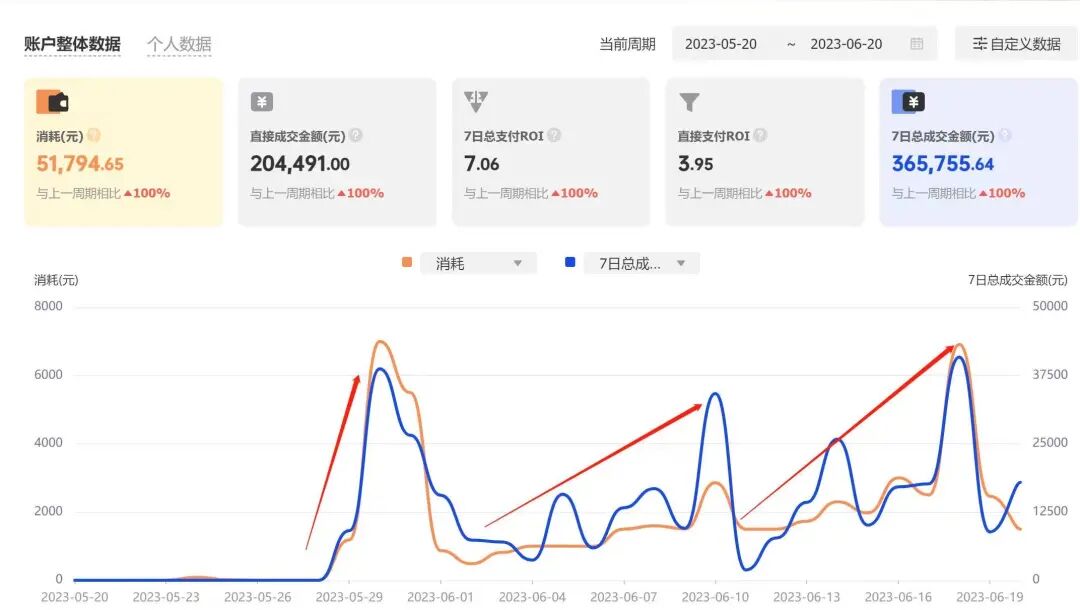 640?wx Fmt=jpeg&from=appmsg