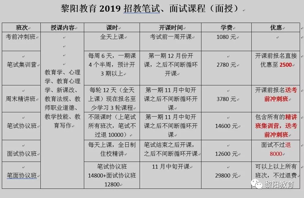 标准教案格式模板_标准篮球教案格式模板_标准教案格式