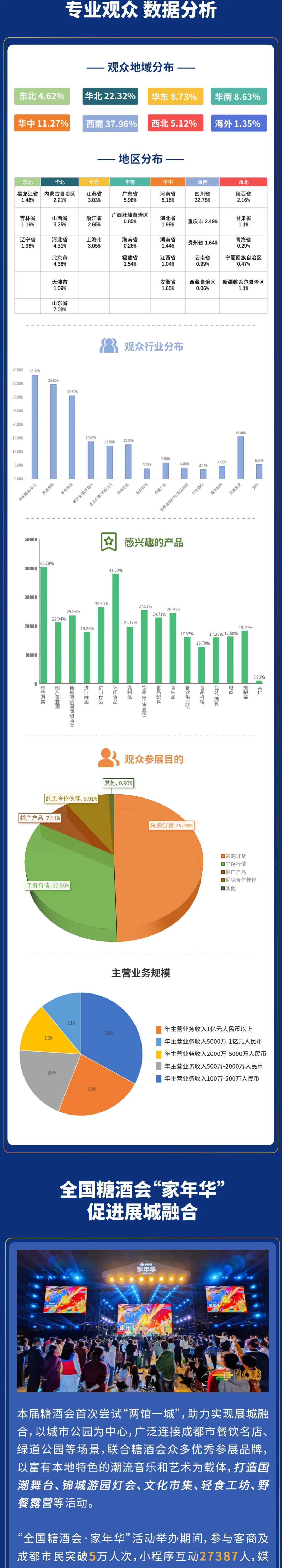 糖酒會(huì),南京糖酒會(huì),2025南京糖酒會(huì),2025南京秋季糖酒會(huì),2025秋季糖酒會(huì),2025秋季全國(guó)糖酒會(huì),2025南京秋季糖酒會(huì),糖酒商品交易會(huì),2025全國(guó)糖酒商品交易會(huì)