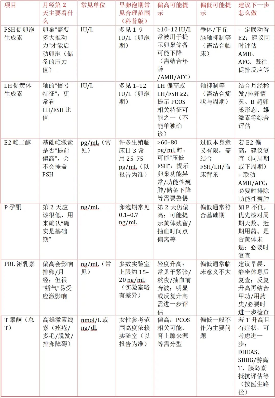 表.jpg