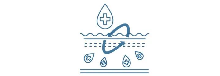 等渗冲洗液怎么用护理小知识｜OK镜用什么水冲洗最安全？_https://www.jmylbn.com_新闻资讯_第7张