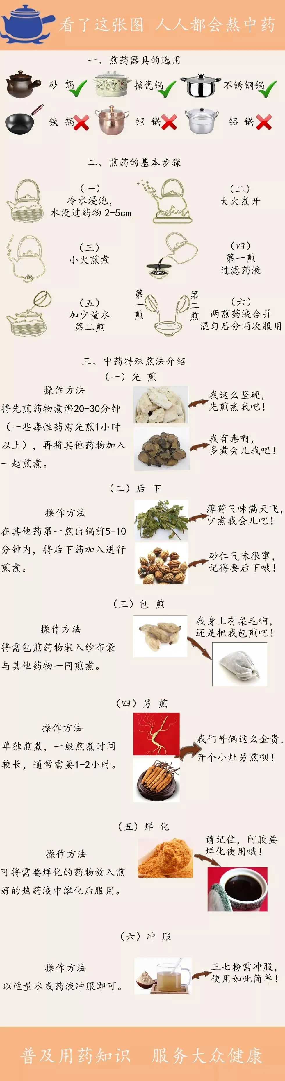 青礞石煎煮_半煎煮鲫鱼_煎煮法