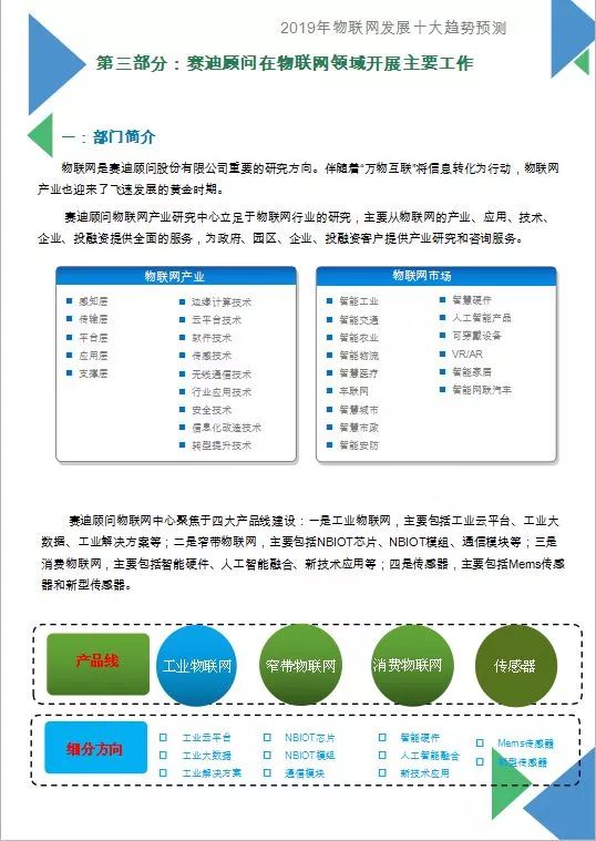 2019物聯網發展十大預測白皮書發布（附全文） 科技 第16張