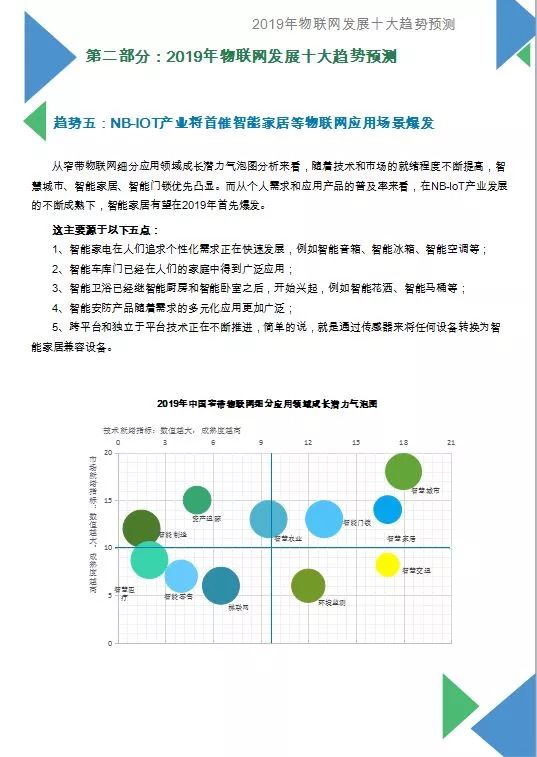 2019物聯網發展十大預測白皮書發布（附全文） 科技 第10張