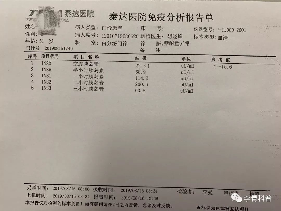 许多糖尿病患者被漏诊 就因为忽略这个 医学之声 微信公众号文章阅读 Wemp