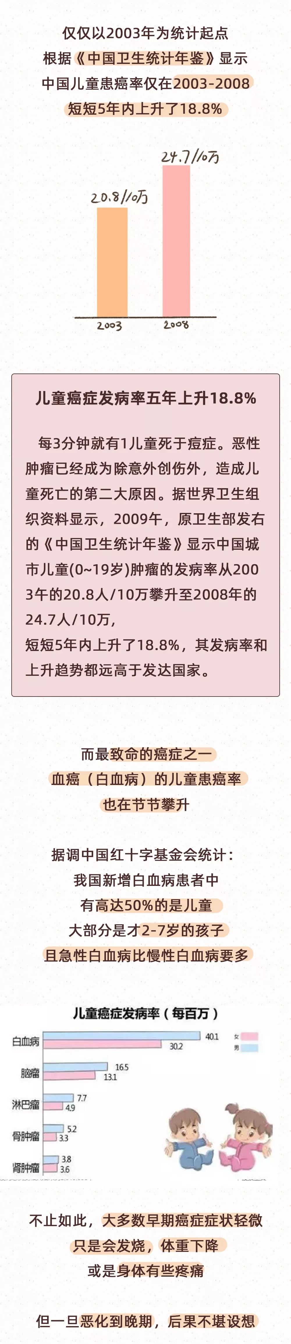 10歲男童腎癌離世，醫生查出病因後暴怒：「自己的孩子，怎麼能這麼不在意？」 親子 第7張