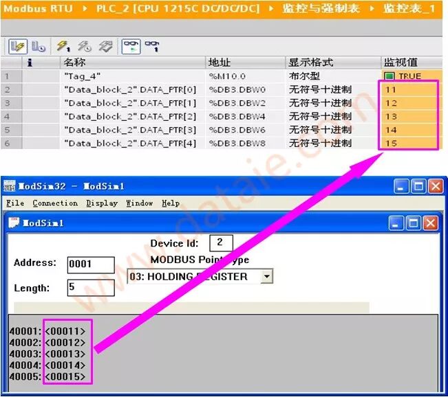西门子1200作为Modbus RTU主站通讯的图12