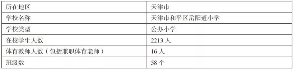 优秀经验做法的借鉴_优质事件上报经验做法_先进做法经验交流发言稿范文