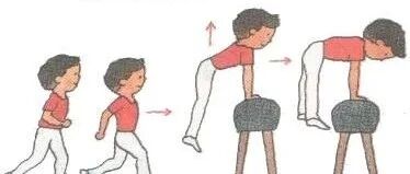 山羊分腿腾跃“教与学”