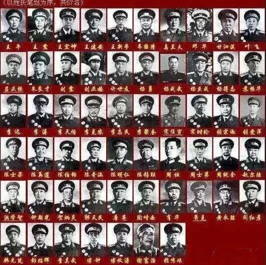 十大将军排名简介图片_十大将军排名_中国十大将军排名从高到低