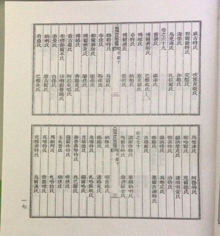 八旗对应的姓氏_姓氏对应八旗图片_满族八大姓氏对应八旗