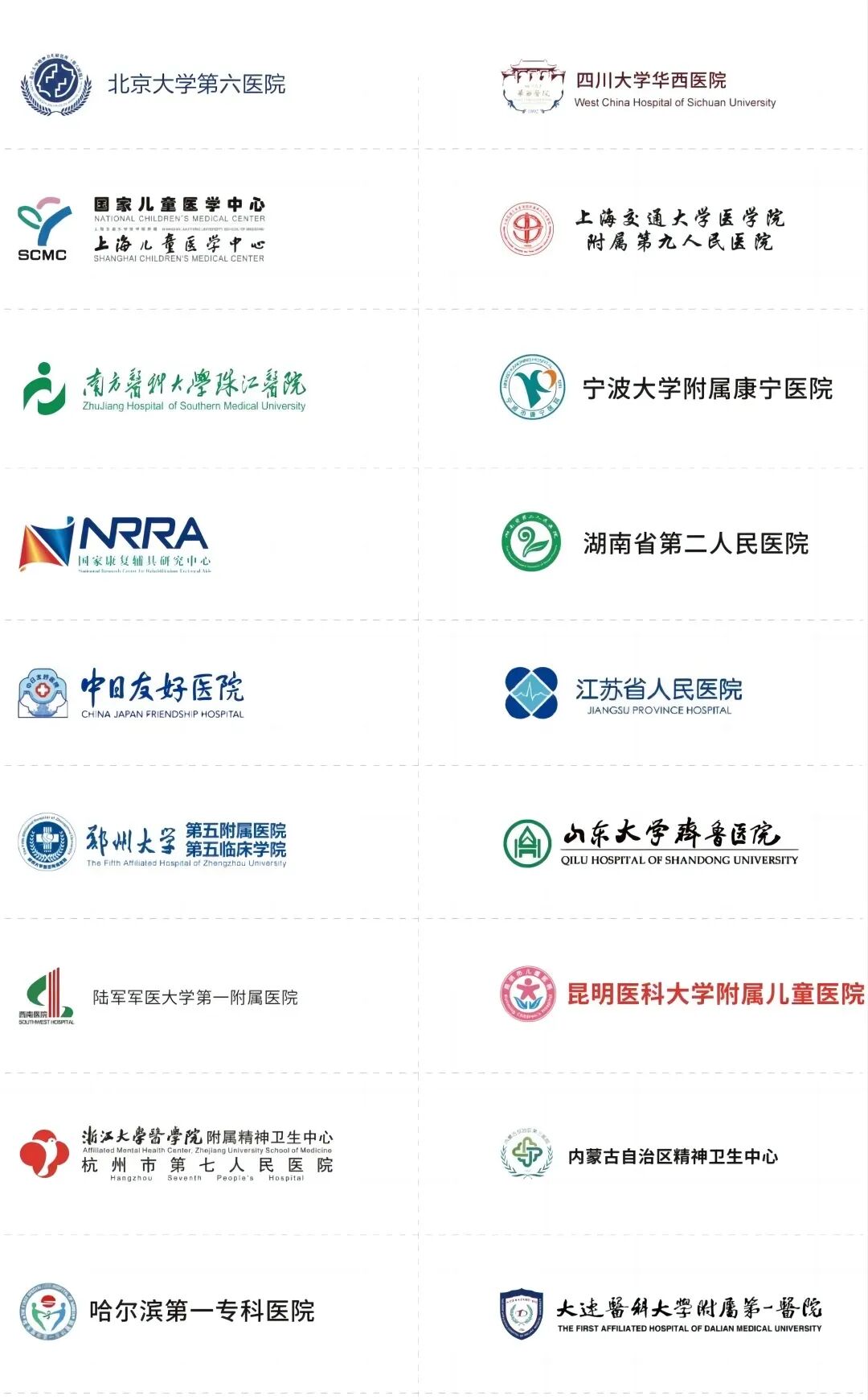 医疗器械投资怎么投【Top10！】投中2023年度最佳医疗器械领域投资案例 园区企业慧创医疗上榜前十！_https://www.jmylbn.com_新闻资讯_第13张