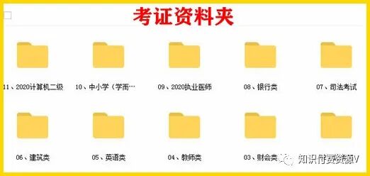 全网知识付费资源整合可网盘下载，速度24小时删