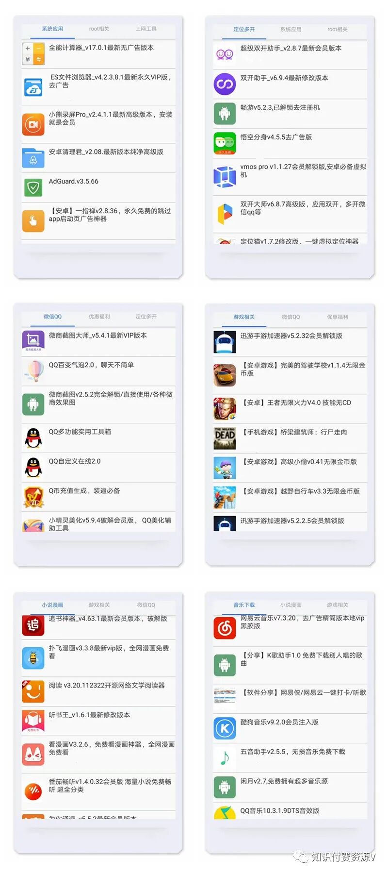 全是付费v买的资源，请低调使用！