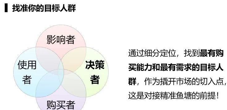 微信个人号经营增粉实操心法大全