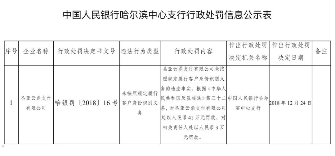 快钱支付啥意思_支付快钱A股_快钱支付