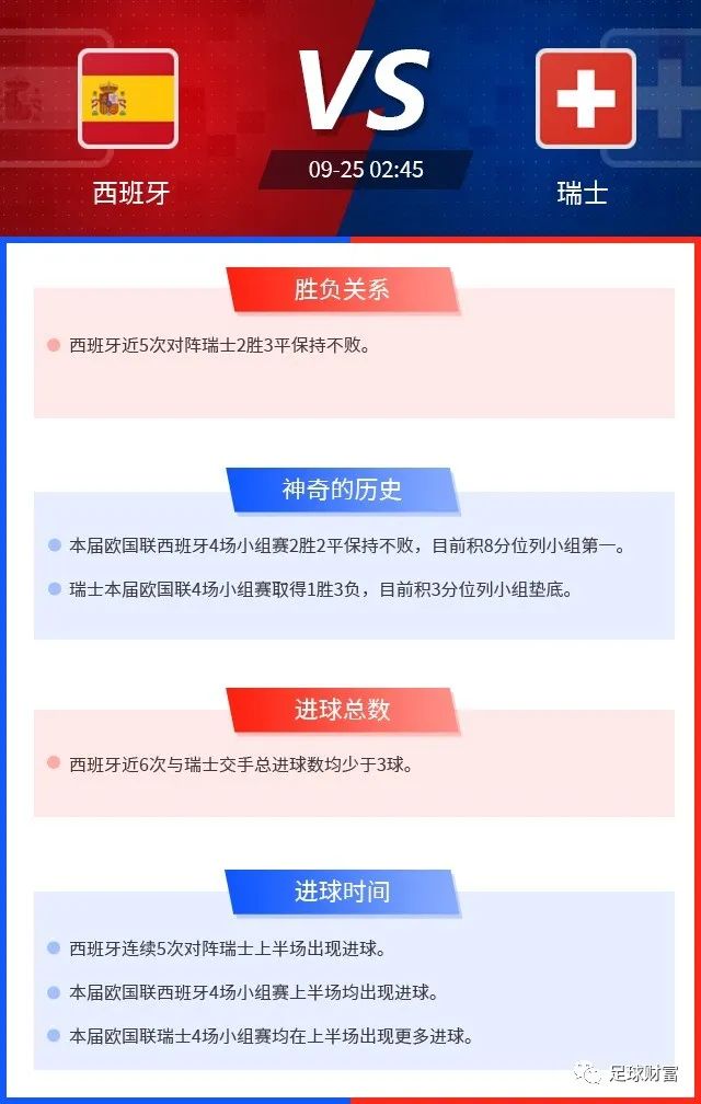 西甲联赛_西甲联赛历届冠军一览表_西甲联赛最新比分及积分榜