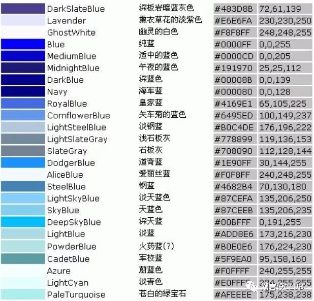 一提到蒂芙尼蓝 你首先会想到什么 信鞋不信邪 微信公众号文章阅读 Wemp