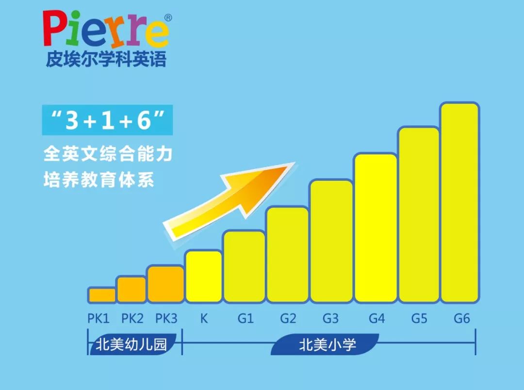 加盟哪个艺术漆品牌好_艺术品英文_艺术英文网名