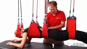 悬吊训练系统 怎么装悬吊技术的历史、使用和临床运用，附上肢、躯干和下肢悬吊训练方法_https://www.jmylbn.com_新闻资讯_第29张