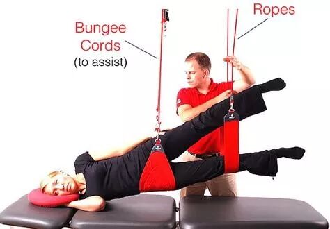 悬吊训练系统 怎么装悬吊技术的历史、使用和临床运用，附上肢、躯干和下肢悬吊训练方法_https://www.jmylbn.com_新闻资讯_第40张