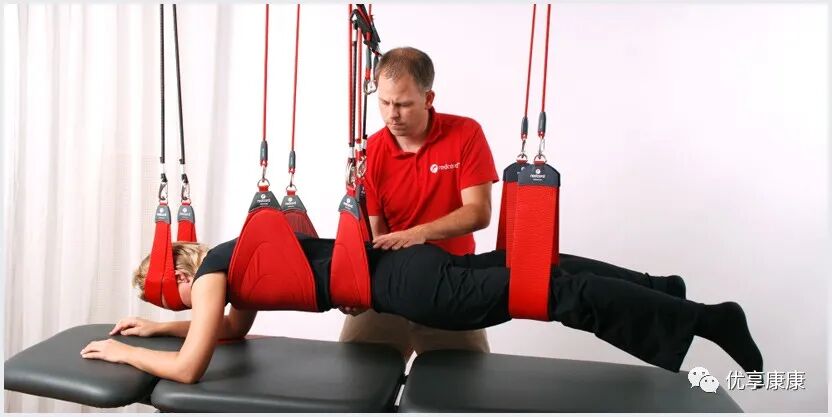 悬吊训练系统 怎么装悬吊技术的历史、使用和临床运用，附上肢、躯干和下肢悬吊训练方法_https://www.jmylbn.com_新闻资讯_第37张