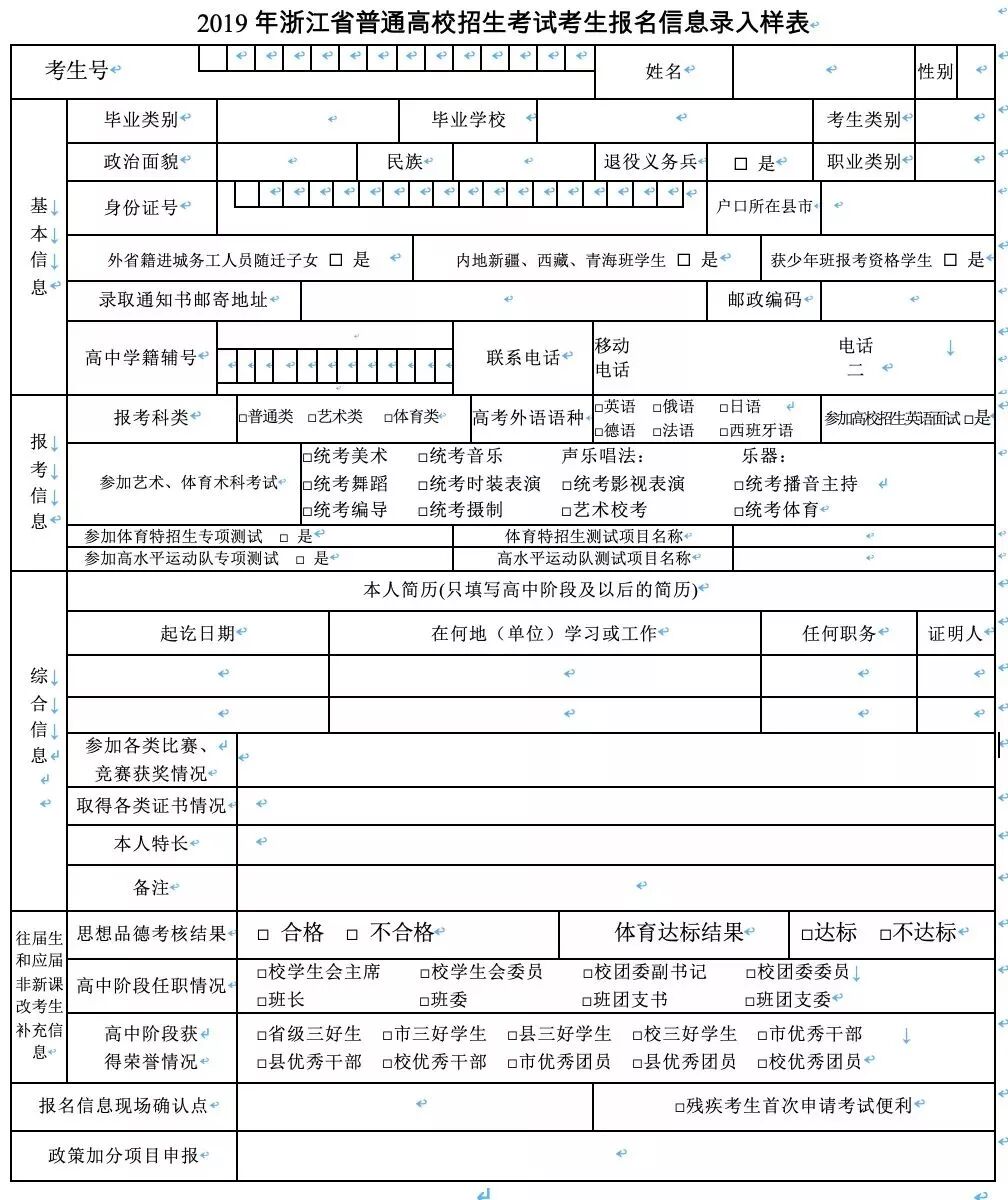 美术生必看！艺考报名信息填写指南