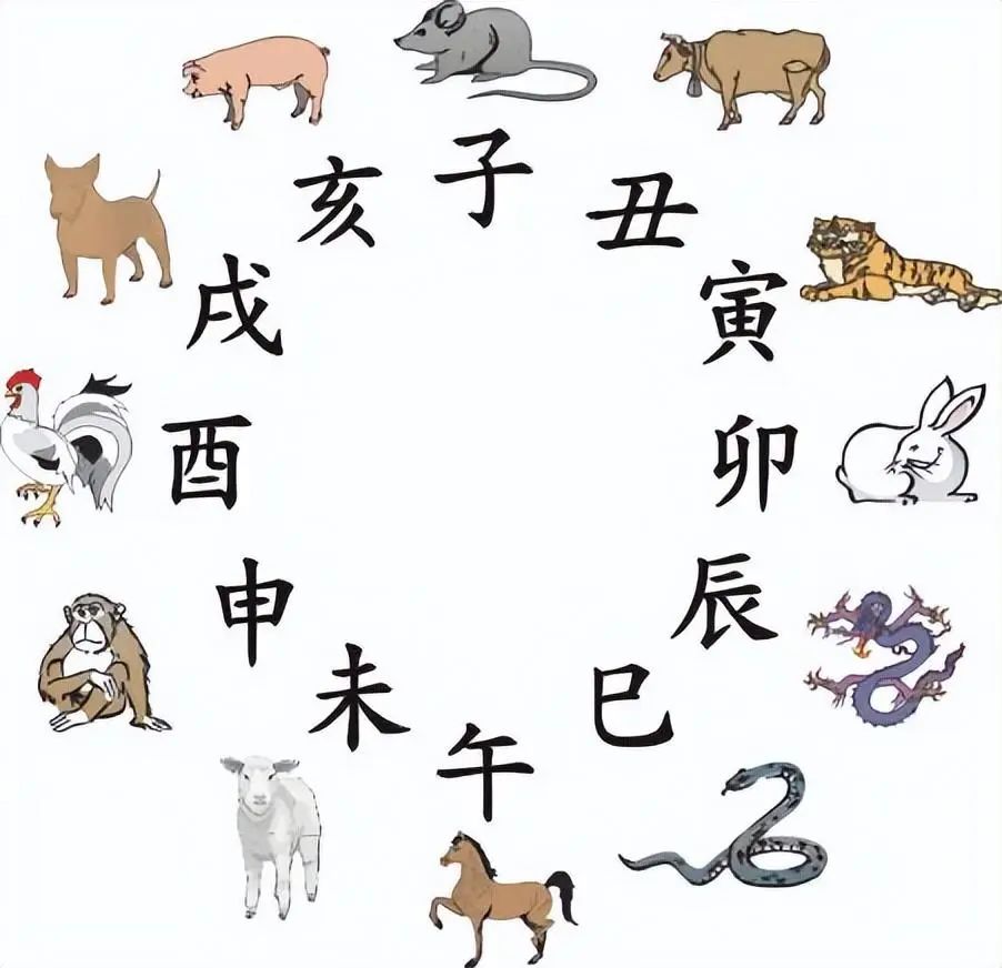 屈原生肖属相_屈原猜生肖_屈原生肖属什么生肖