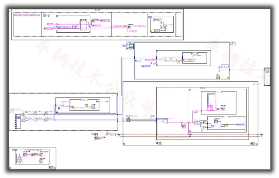 LabVIEW技能加持，完美实现，汽车行业复杂测试的图4