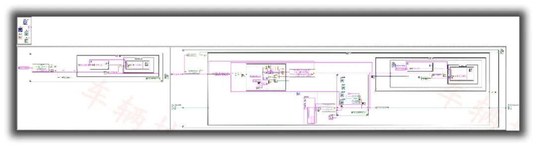 LabVIEW技能加持，完美实现，汽车行业复杂测试的图5