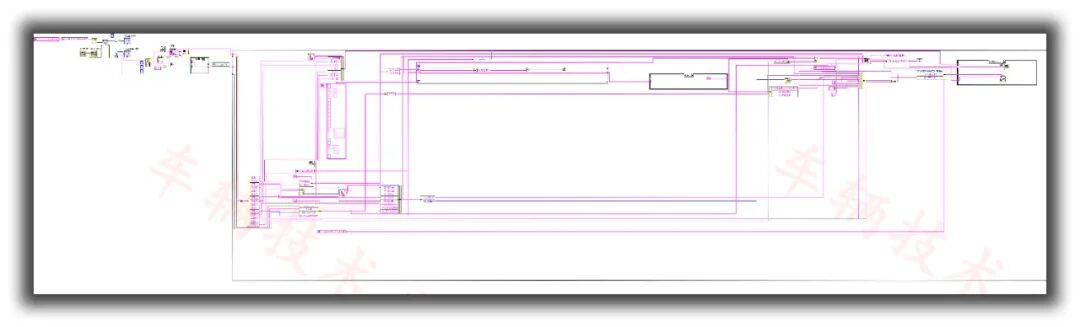 LabVIEW技能加持，完美实现，汽车行业复杂测试的图7