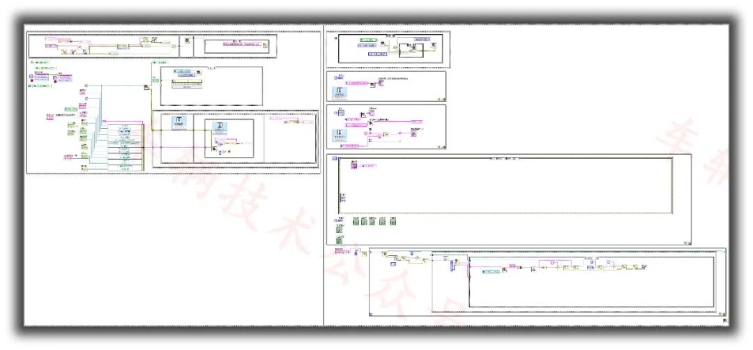 LabVIEW技能加持，完美实现，汽车行业复杂测试的图9