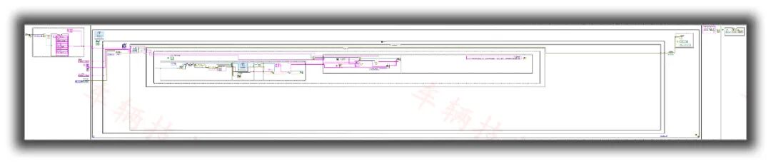 LabVIEW技能加持，完美实现，汽车行业复杂测试的图11