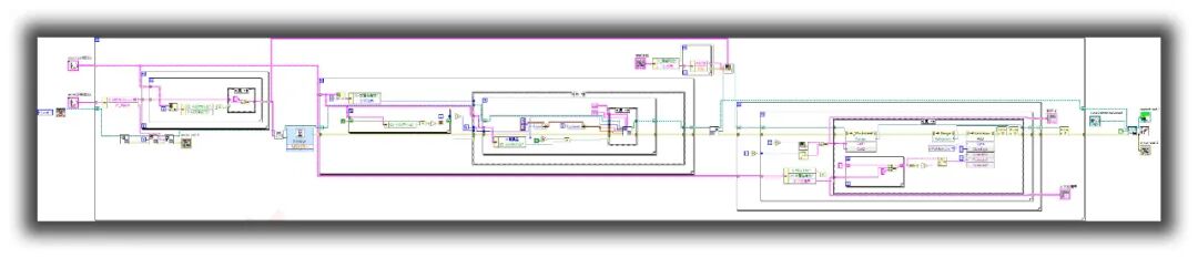 LabVIEW技能加持，完美实现，汽车行业复杂测试的图12