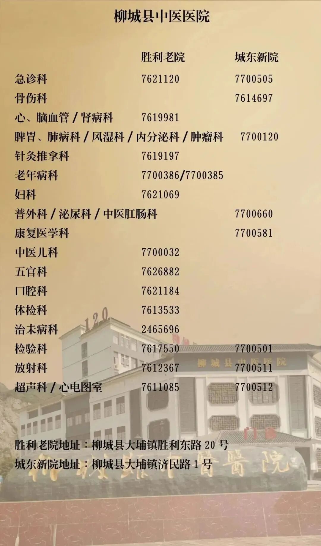 什么是监护仪一起揭秘ICU里的救命神器--监护治疗仪器设备_https://www.jmylbn.com_新闻资讯_第17张